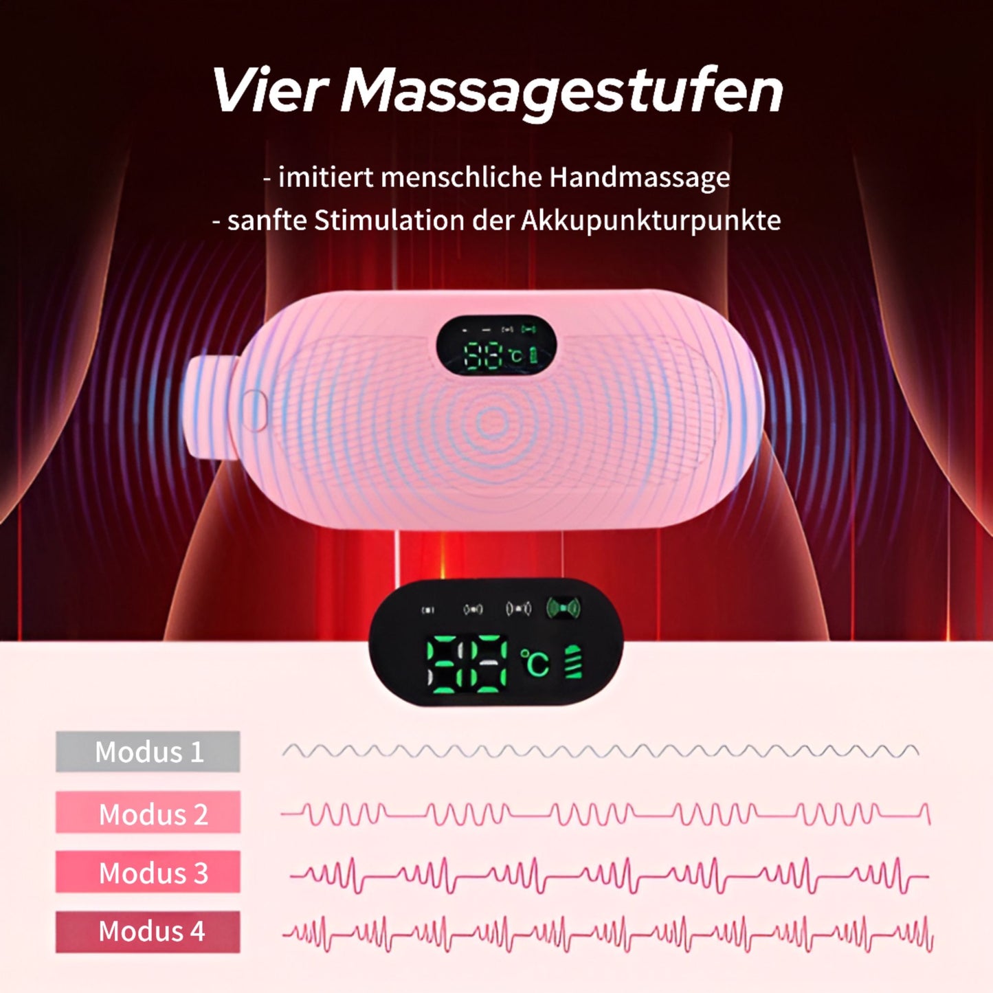 MensesPro - der Uterusgürtel
